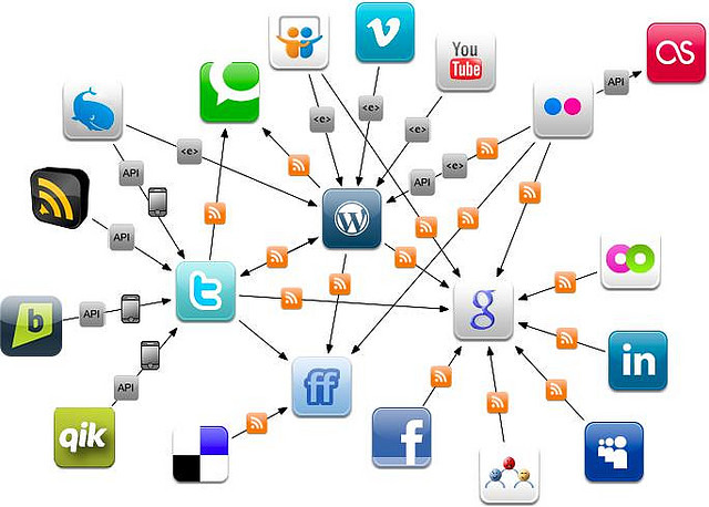 Социальные сети и вебинар